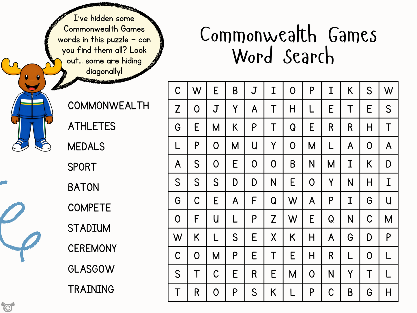 Commonwealth Games extension activity page, Social Studies Second Level, Curriculum for Excellence