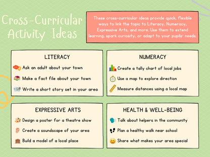 Cross-curricular activity ideas from My Area – Argyll and Bute Social Studies pack, First Level