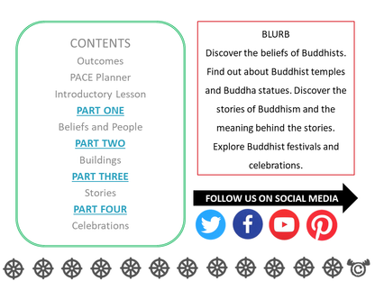 Contents page from Discovering Buddhism RME pack at First Level