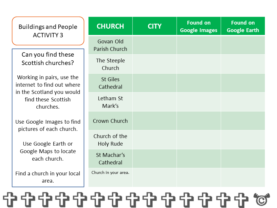 Story-based activity from Discovering Christianity RME pack, First Level