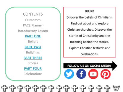 Contents page from Discovering Christianity RME pack at First Level