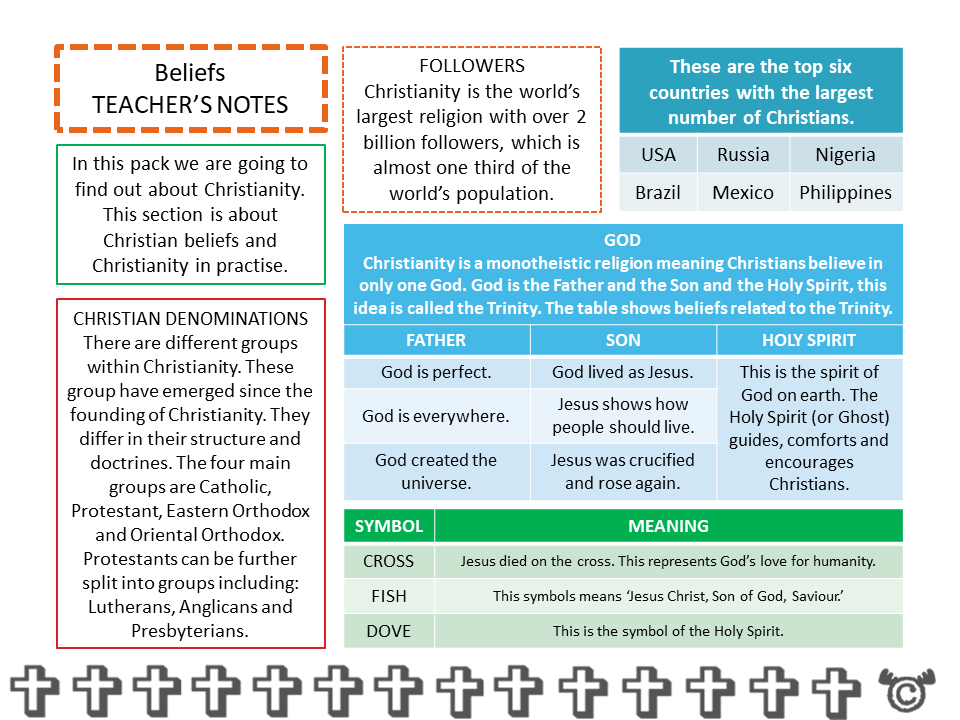 Teacher’s notes from Discovering Christianity RME pack, First Level