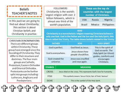 Teacher’s notes from Discovering Christianity RME pack, First Level