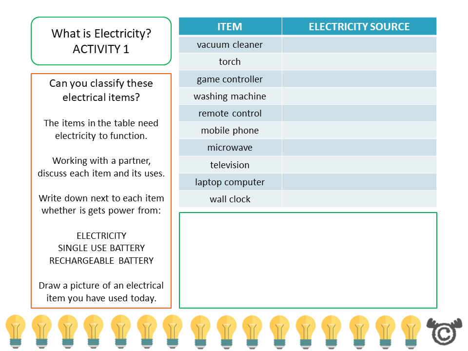 Classifying activity from Discovering Electricity Science pack, First Level