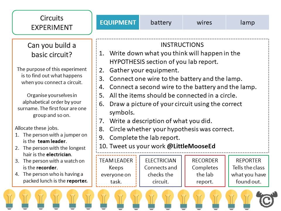 Experiment page from Discovering Plants Science pack, First Level