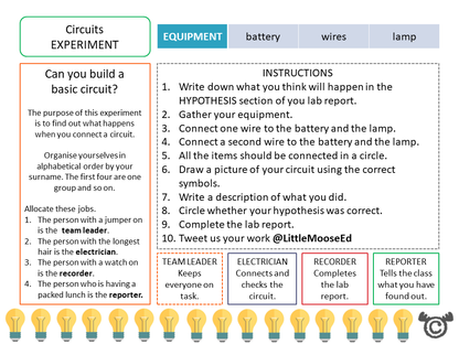 Experiment page from Discovering Plants Science pack, First Level