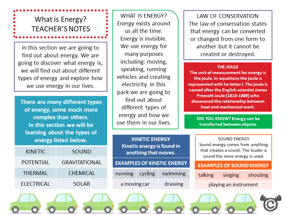Teacher’s notes from Discovering Energy Science pack, First Level