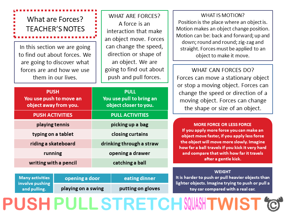 Teacher’s notes from Discovering Forces Science pack, First Level