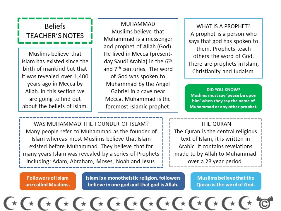 Teacher’s notes from Discovering Islam RME pack, First Level