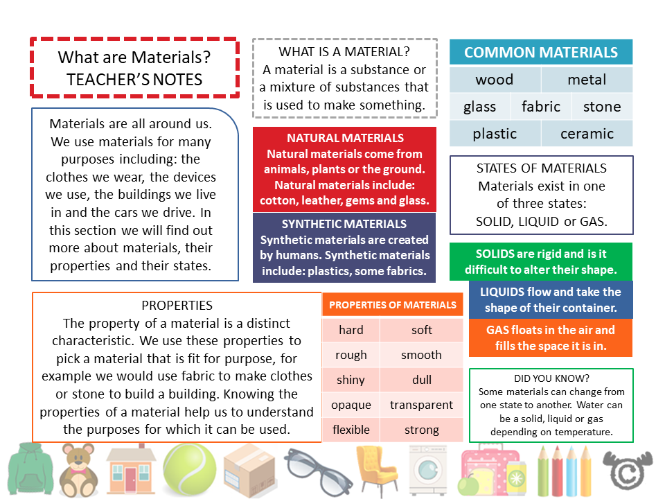 Teacher’s notes from Discovering Materials Science pack, First Level