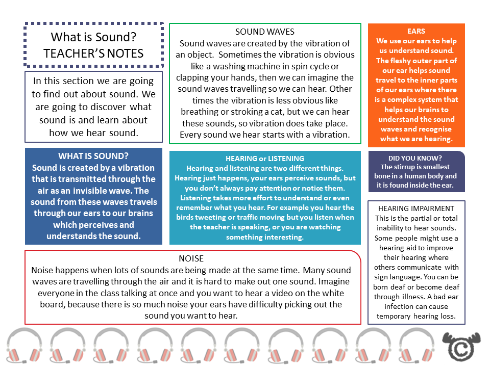 Teacher’s notes from Discovering Sound Science pack, First Level