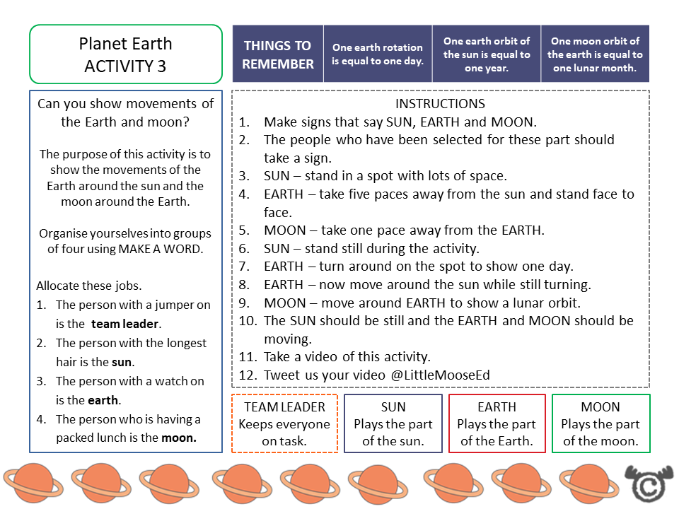 Practical demonstration activity from Discovering Space Science pack, First Level
