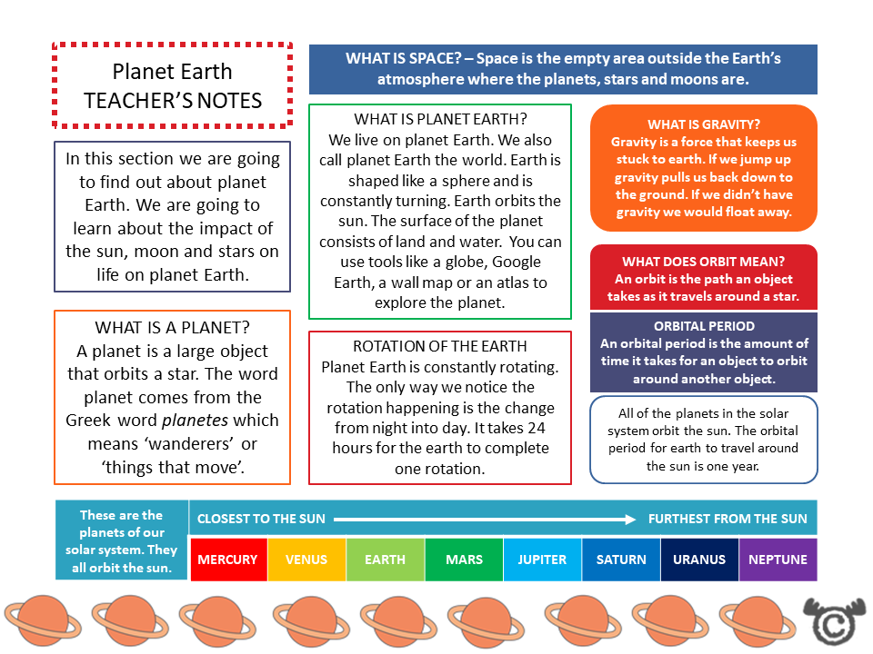 Teacher’s notes from Discovering Space Science pack, First Level