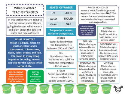 Teacher’s notes from Discovering Water Science pack, First Level
