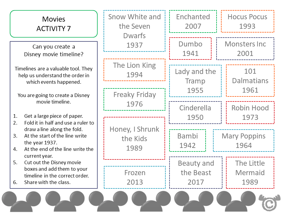Timeline activity from Vikings Social Studies pack, First Level