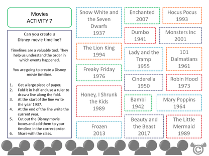 Timeline activity from Vikings Social Studies pack, First Level