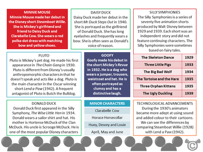 Teacher’s notes from Disney Social Studies pack, First Level