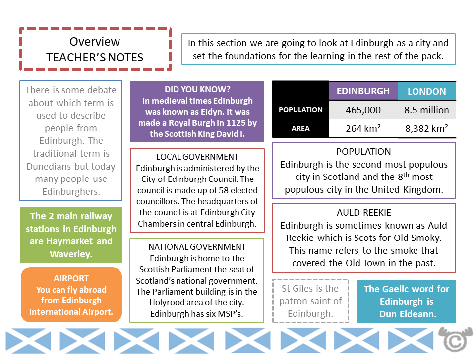 Teacher’s notes from Edinburgh Social Studies pack, First Level