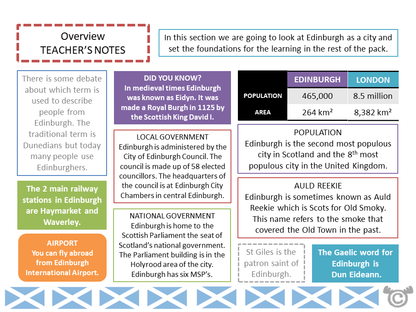 Teacher’s notes from Edinburgh Social Studies pack, First Level