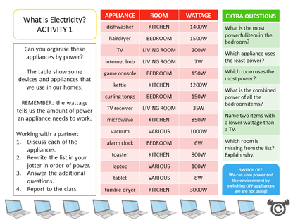 Sorting activity from Electricity Science pack, Second Level