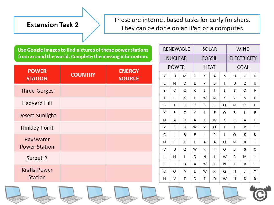 Extension tasks from Electricity Science pack, Second Level