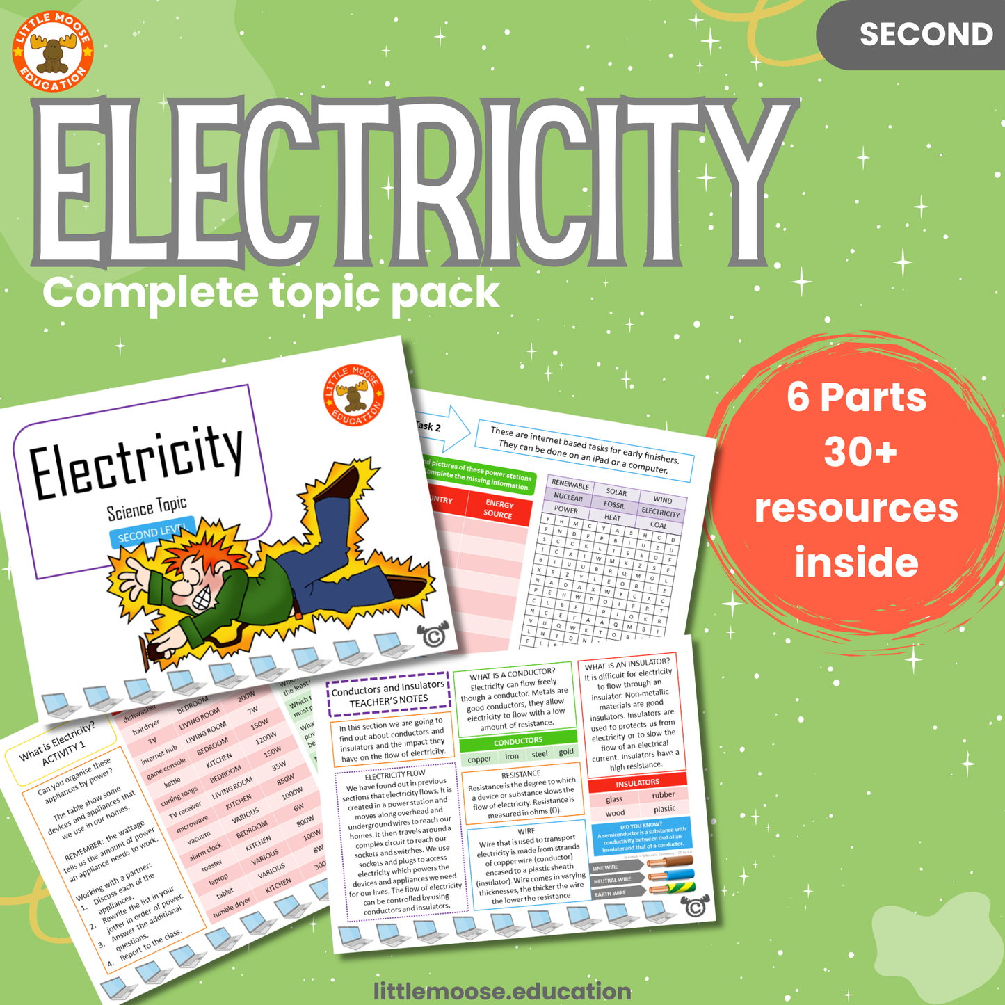 Electricity complete digital topic pack for Science at Second Level, Curriculum for Excellence physics and STEM education resource, with illustrated cover design and sample activity pages showing experiments, activities, teacher’s notes, assessments, extension tasks, and outcomes.