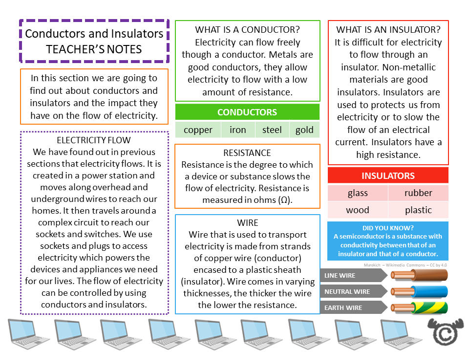 Teacher’s notes from Electricity Science pack, Second Level