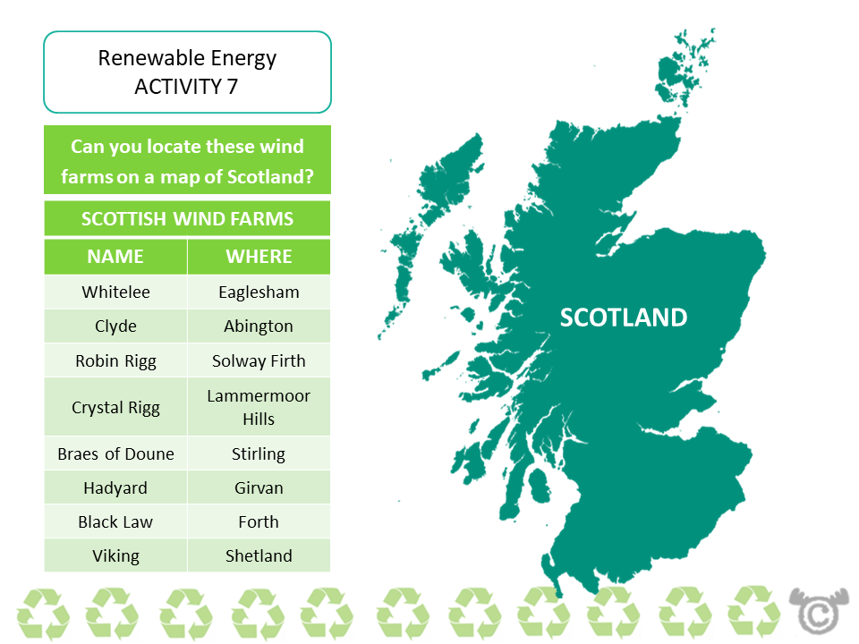 Mapping activity from Environment Social Studies pack, Second Level