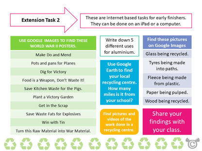 Extension tasks from Environment Social Studies pack, Second Level