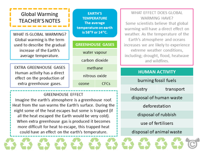 Teacher’s notes from Environment Social Studies pack, Second Level