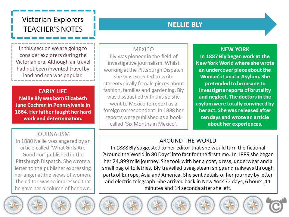 Teacher’s notes from Explorers Social Studies pack, Second Level