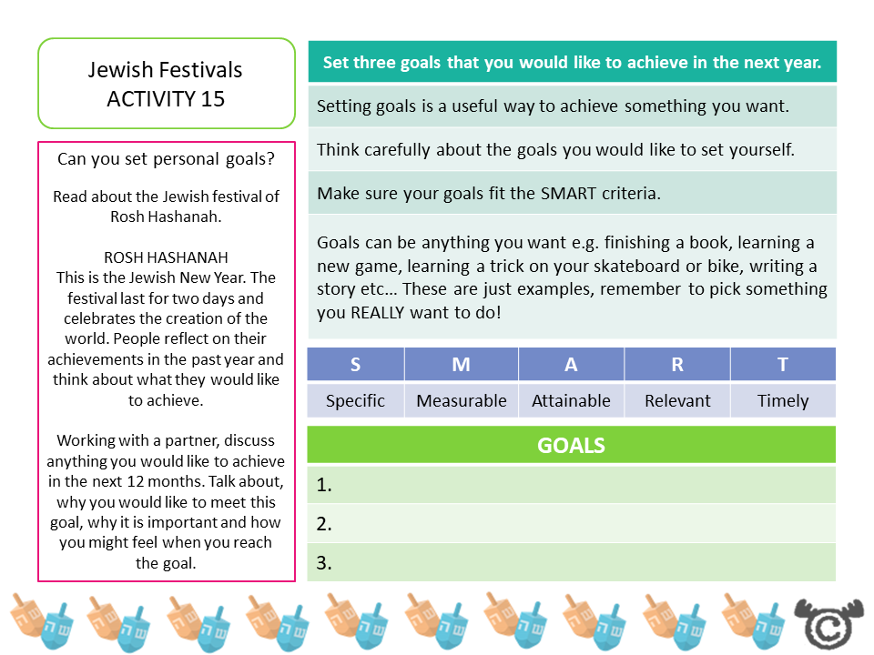 Goal setting activity from Exploring Buddhism RME pack, Second Level