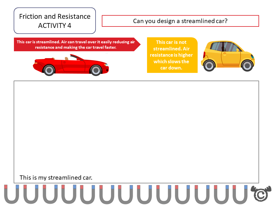 Design activity from Electricity Science pack, Second Level