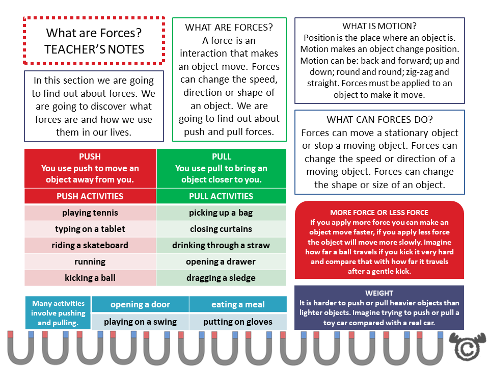 Teacher’s notes from Forces Science pack, Second Level
