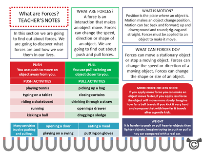 Teacher’s notes from Forces Science pack, Second Level