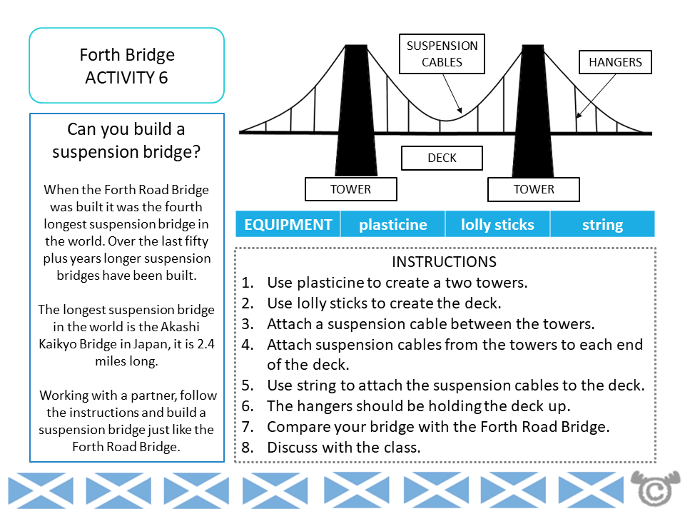 Engineering activity from Forth Bridges Social Studies pack, First Level