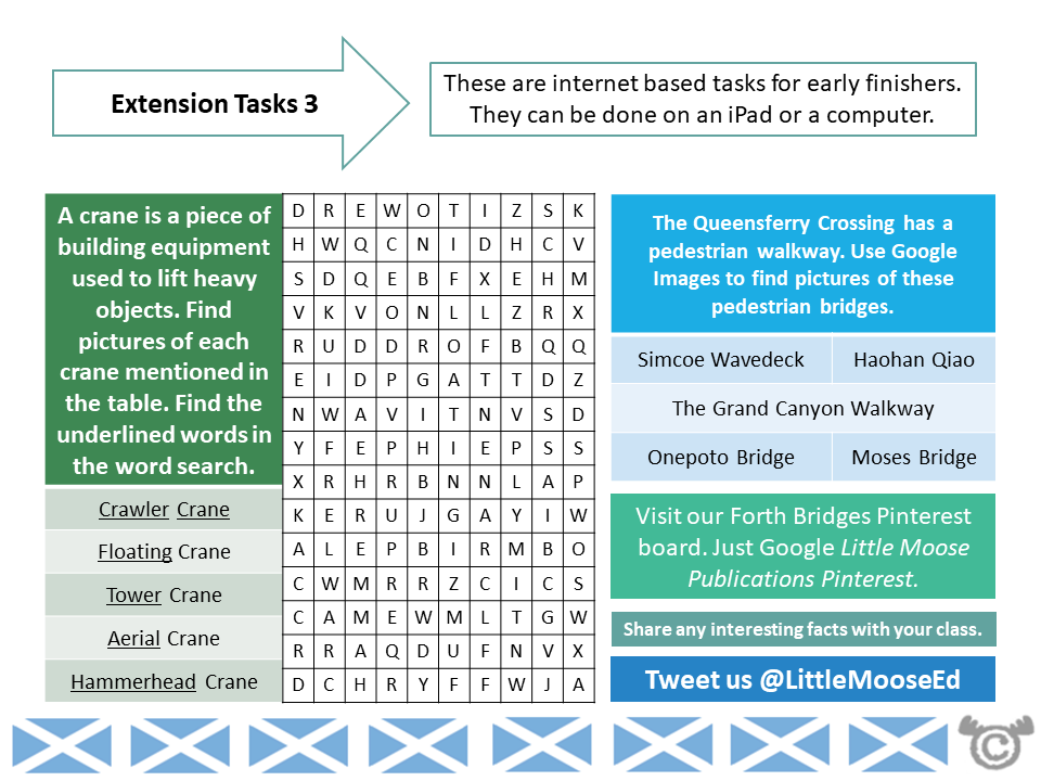 Extension tasks from Forth Bridges Social Studies pack, First Level
