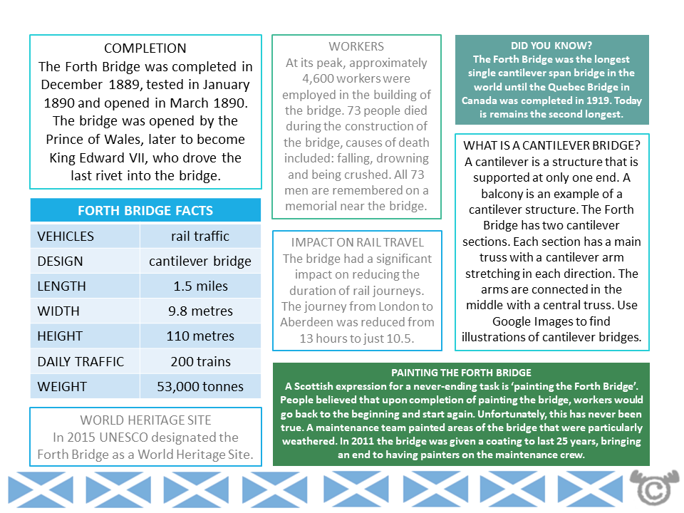 Teacher’s notes from Forth Bridges Social Studies pack, First Level