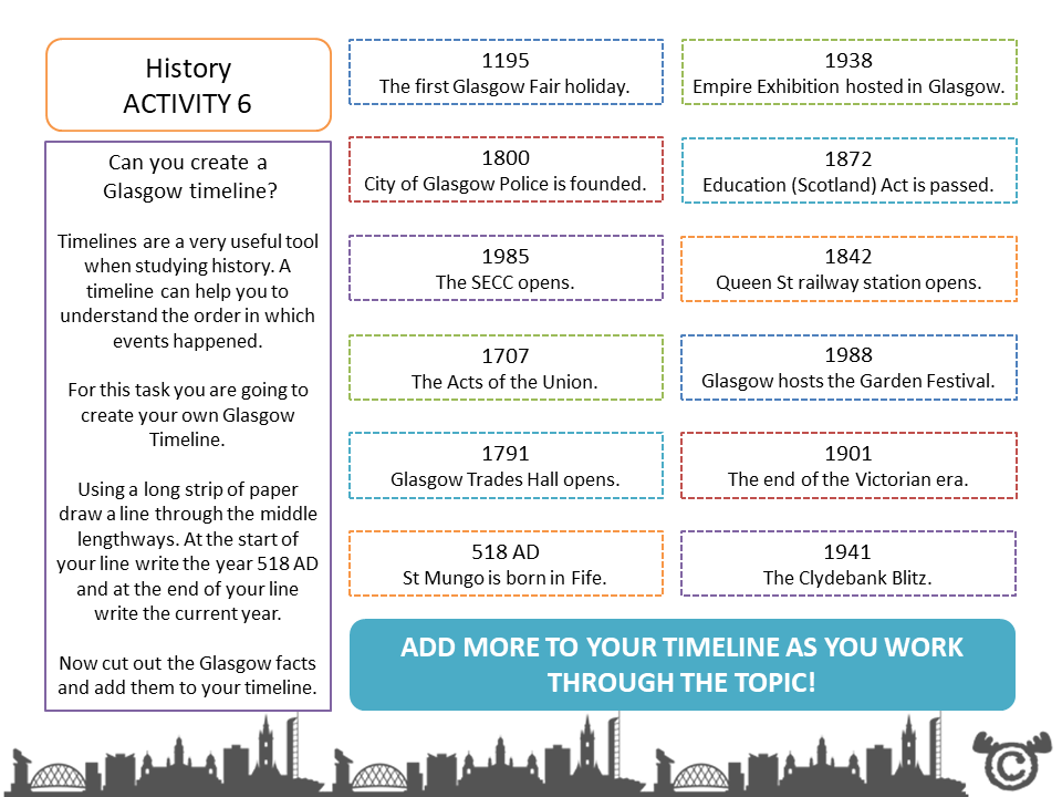 Timeline activity from Glasgow Social Studies pack, Second Level