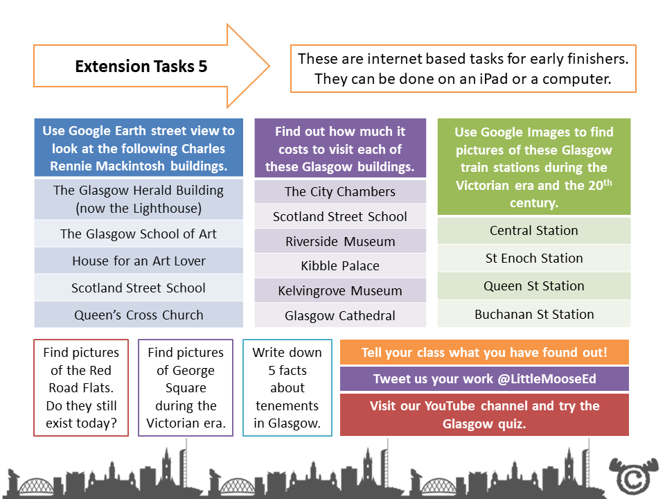 Extension tasks from Glasgow Social Studies pack, Second Level
