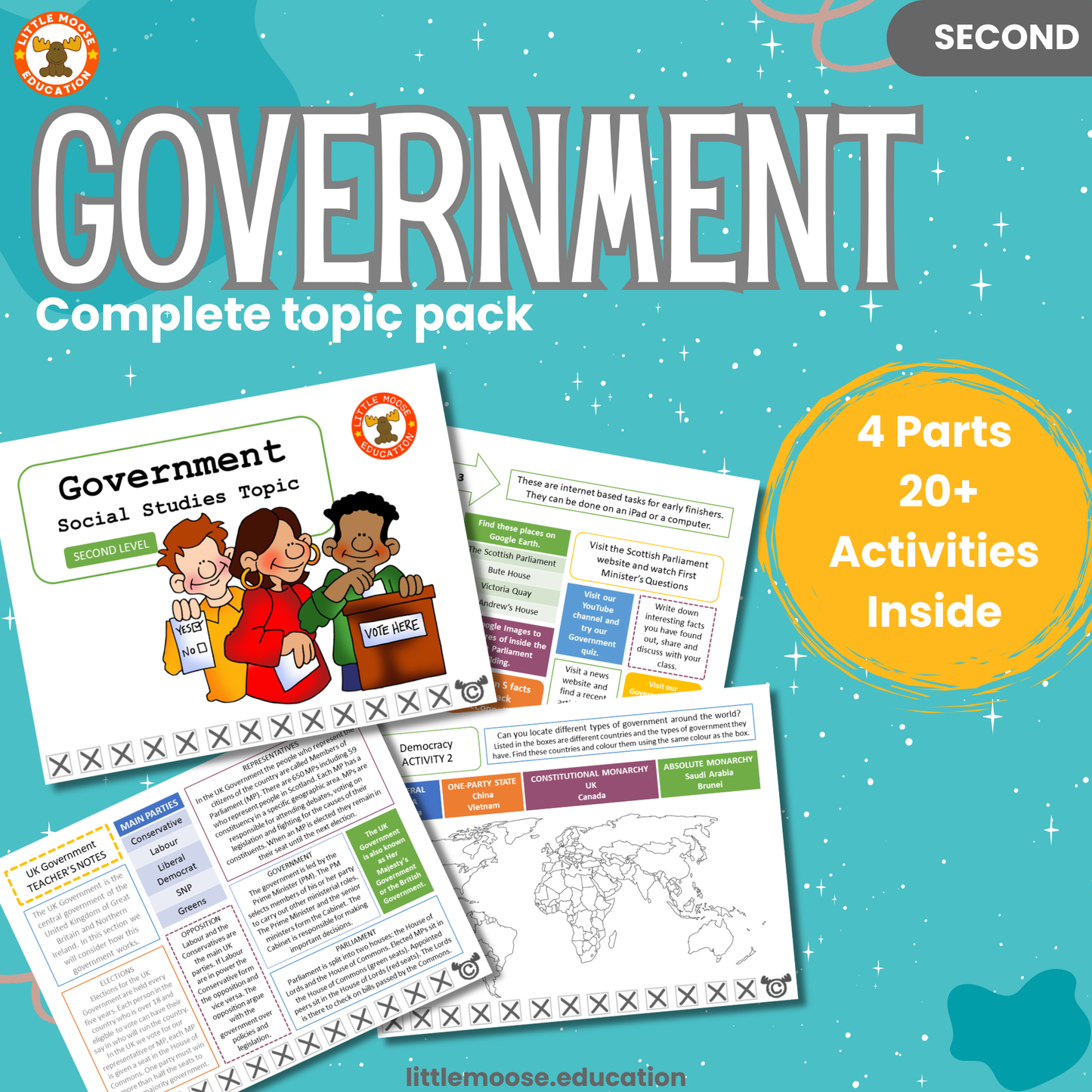 Government complete digital topic pack for Social Studies at Second Level, Curriculum for Excellence society education resource, with illustrated cover design and sample activity pages showing activities, teacher’s notes, assessments, and extension tasks.