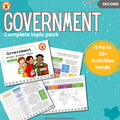 Government complete digital topic pack for Social Studies at Second Level, Curriculum for Excellence society education resource, with illustrated cover design and sample activity pages showing activities, teacher’s notes, assessments, and extension tasks.