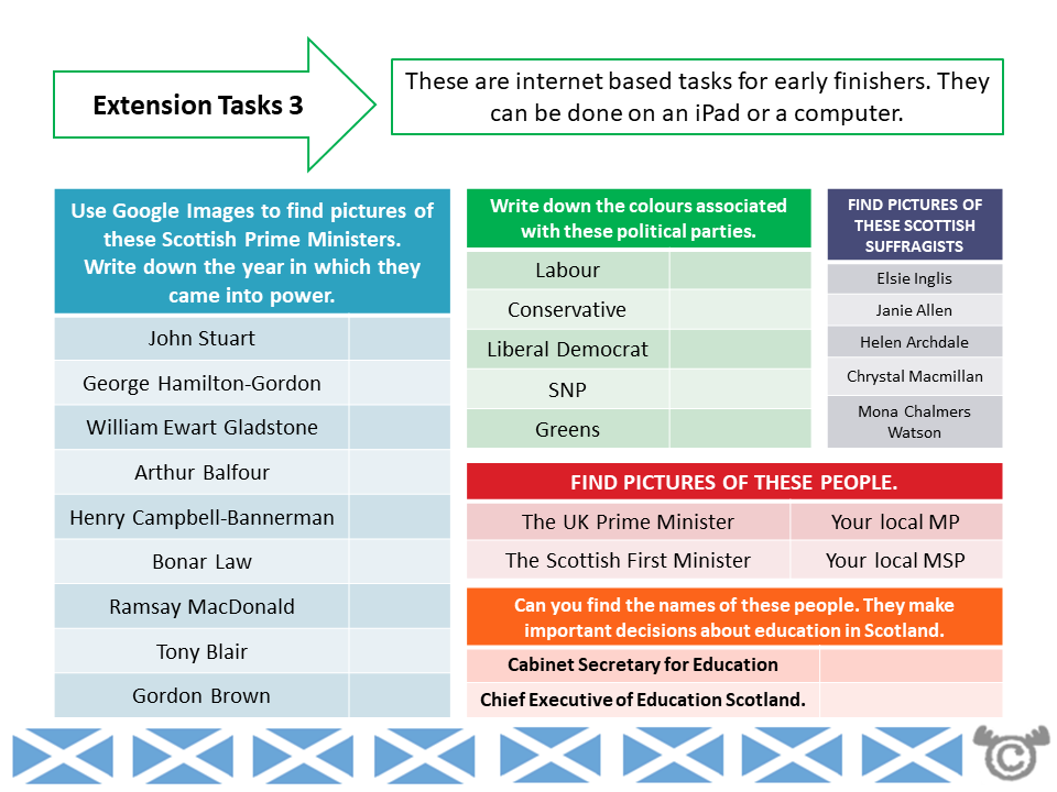 Extension tasks from Great Scots Social Studies pack, First Level