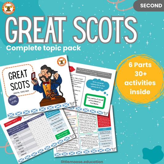 Great Scots - Digital Topic Pack