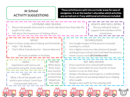Cross-curricular activity suggestions from Helpers Social Studies pack, Early Level