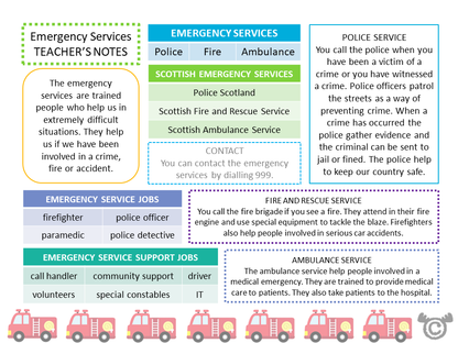 Teacher’s notes from Helpers Social Studies pack, Early Level
