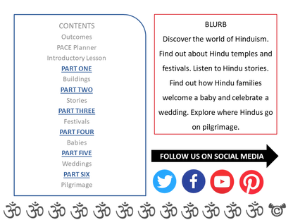 Contents page from Hinduism RME pack at Second Level