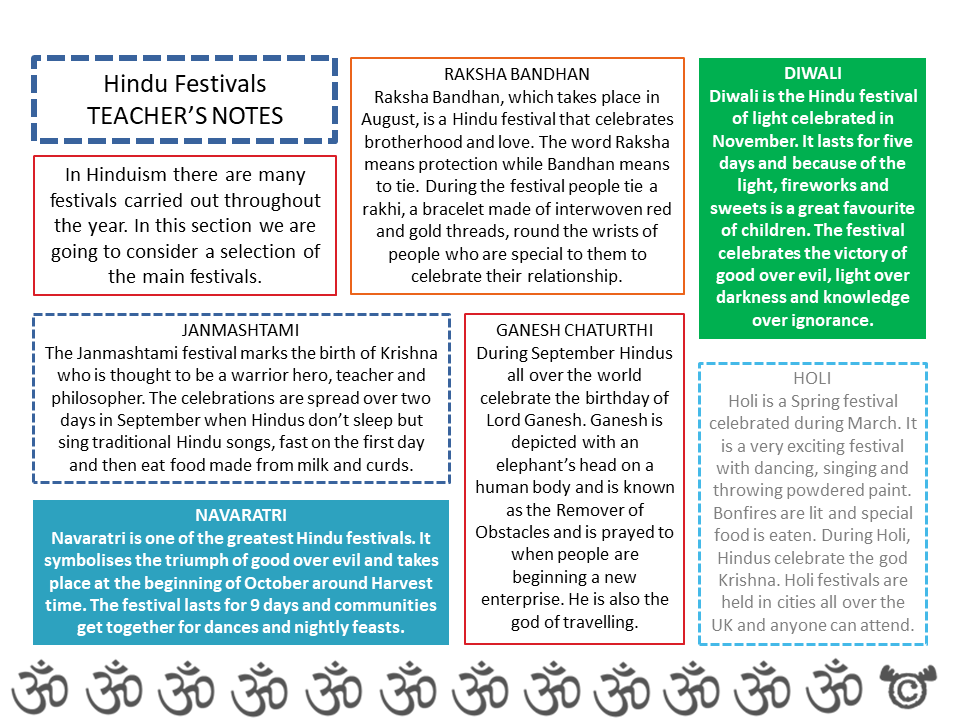 Teacher’s notes from Hinduism RME pack, Second Level
