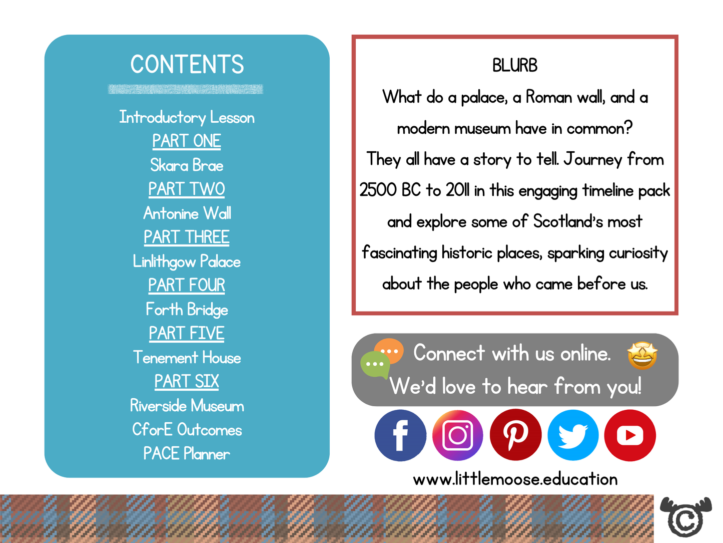 Contents page from Historic Places in Scotland Social Studies pack at First Level