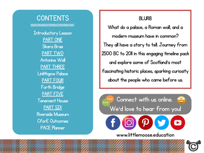 Contents page from Historic Places in Scotland Social Studies pack at First Level